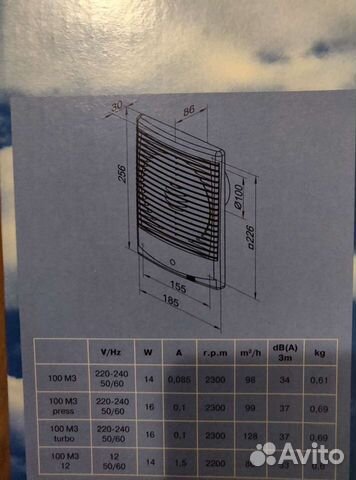 Вытяжной вентилятор vents 100 М3
