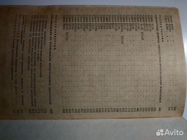 Справочник по интегральным микросхемам