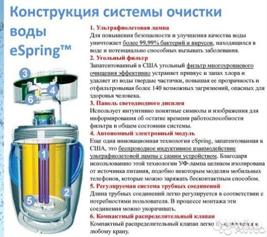 Система очистки воды eSpring