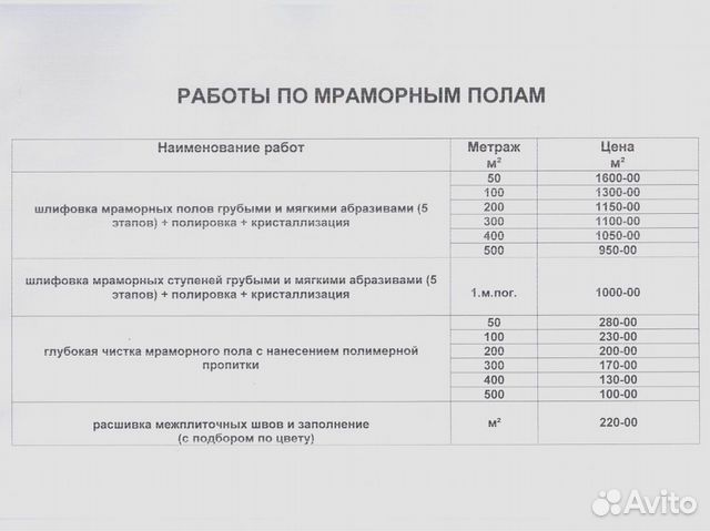 Мытье окон Чистка линолеума Полировка мрамора Мытье окон Чистка линолеума Полировка мрамора