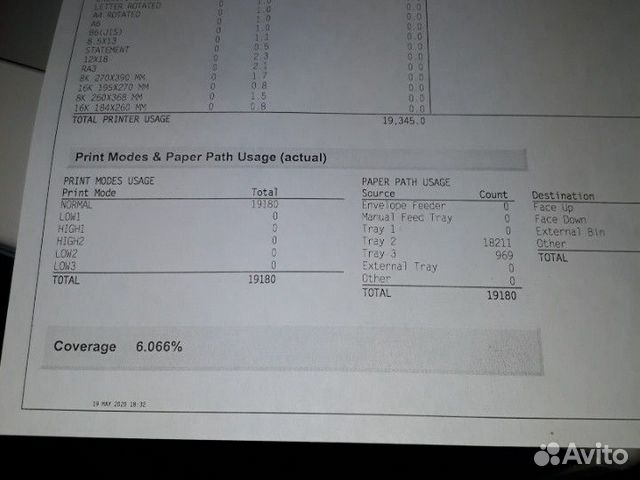 Принтер (А3) HP LaserJet 5200tn пробег 19000 стр Принтер (А3) HP LaserJet 5200tn пробег 19000 стр