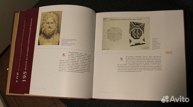 195 фактов из истории Строгановской школы 195 фактов из истории Строгановской школы