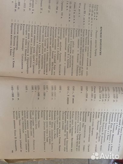 Книга История СССР