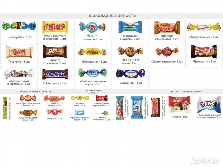 Новогодний сладкий подарок