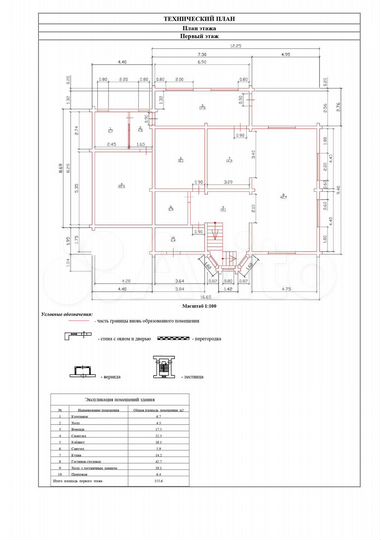Дом 262,1 м² на участке 21 сот.