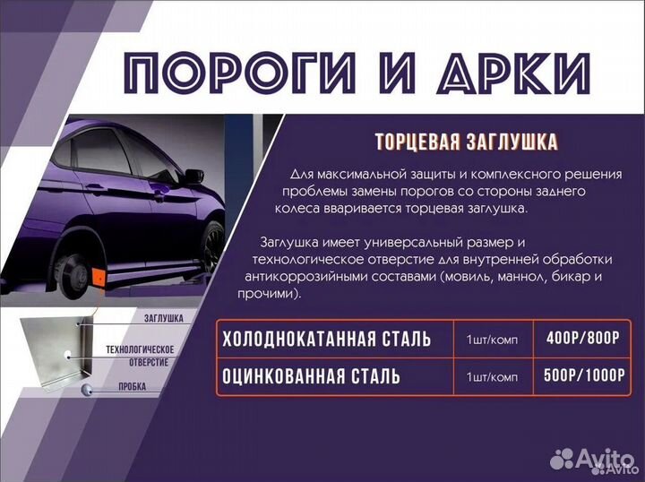 Пороги оцинкованные Toyota bB