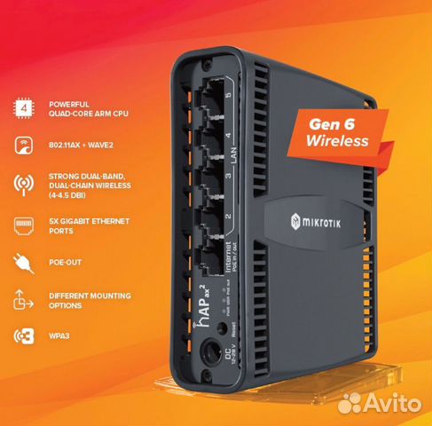 MikroTik hAP ax²
