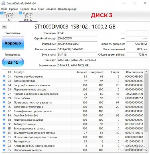 Жесткие диски HDD 1TB