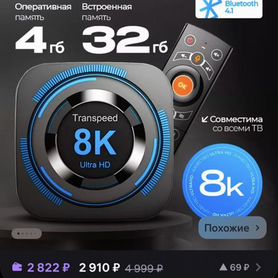 Tv приставка 8K