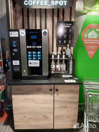 Прибыльная кофе точка