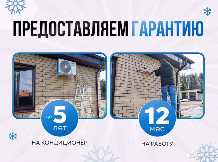 Кондиционер сплит система до 20 кв.м