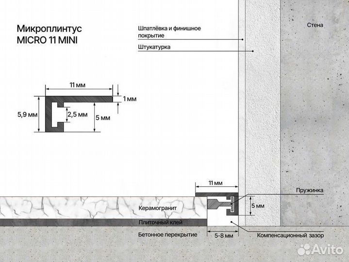 Микроплинтус Laconistiq Micro 11 Mini Светлый Шамп