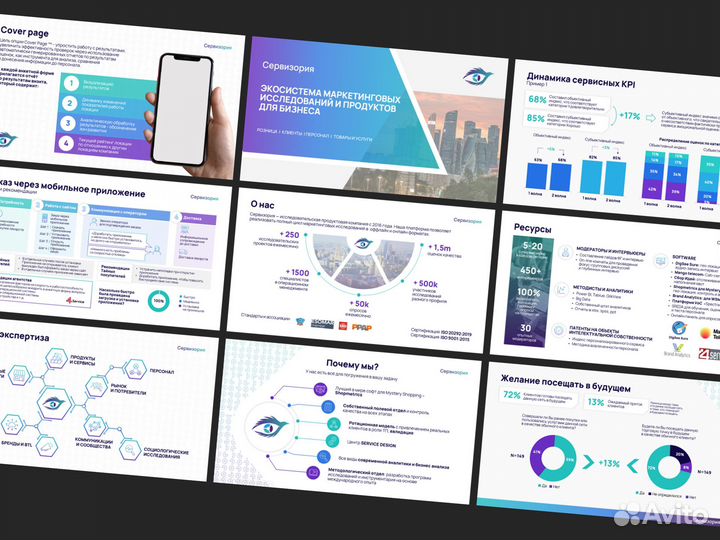 Дизайн презентаций