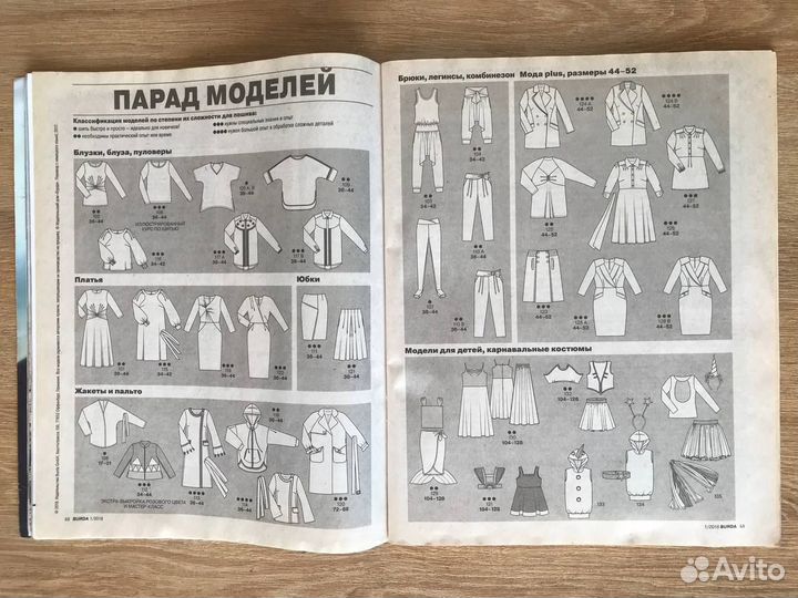 Бурда 2014 2016 2018