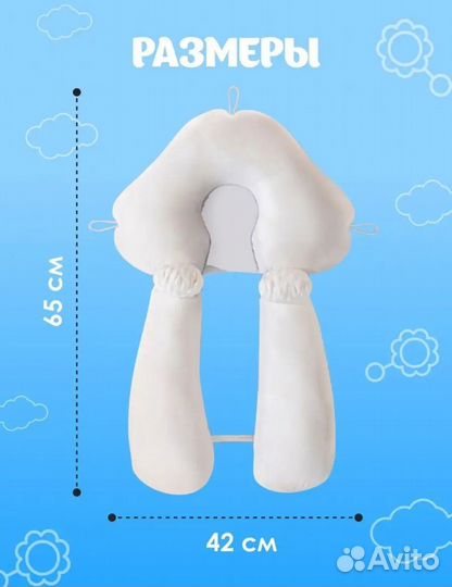 Подушка ортопедическая для новорожденных