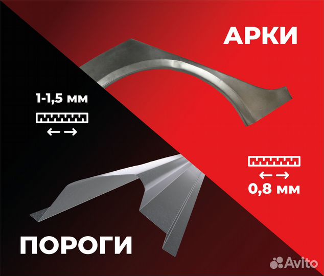 Пороги и арки Geely MK Рыбинск