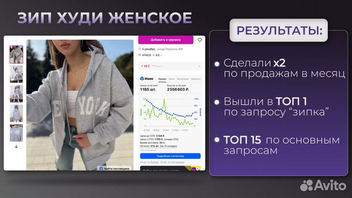 Выкупы без штрафов самовыкупы Wildberries Ozon