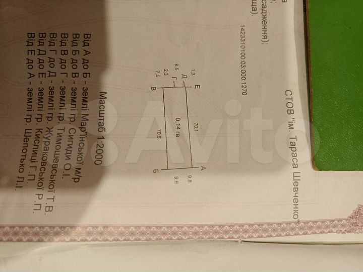 Участок 11,84 га (СНТ, ДНП)