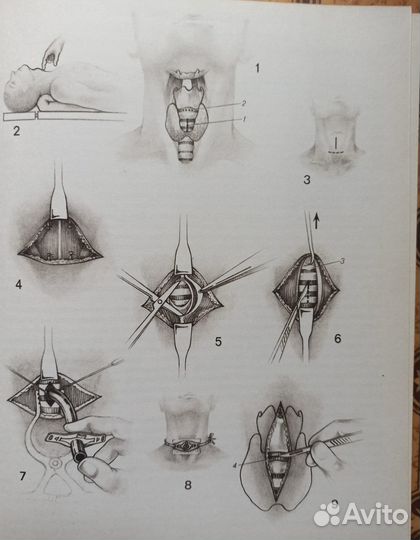 Медицинская литература