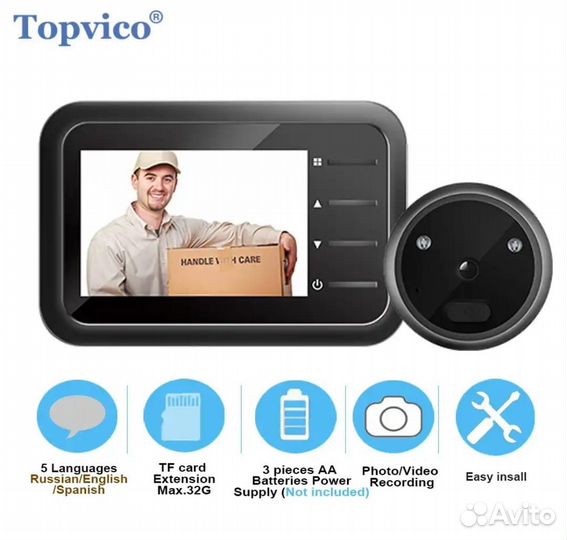 Видеоглазок с функцией звонка и записи