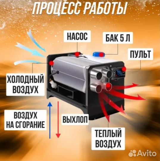 Дизельная автономка для гаража 220