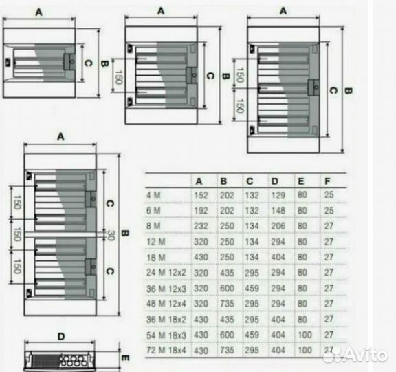 Щиток в нишу ABB Mistral 41 12М