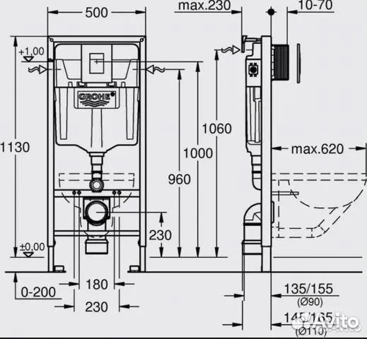 Инсталляция grohe