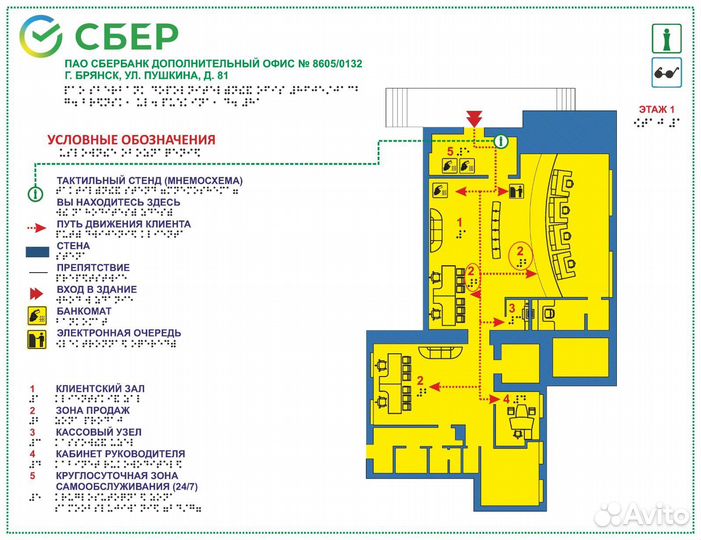 Тактильные таблички со шрифтом Брайля