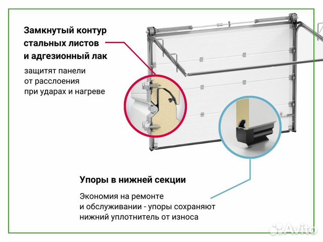 Промышленные вопрота Alutech