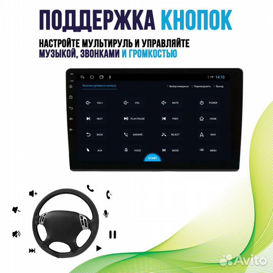 Магнитола Renault Fluence 1 TS7Pro 2/32 Android