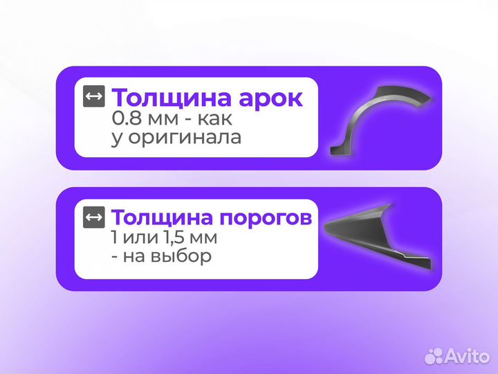 Ремонтные пороги и арки для Honda Дорохово