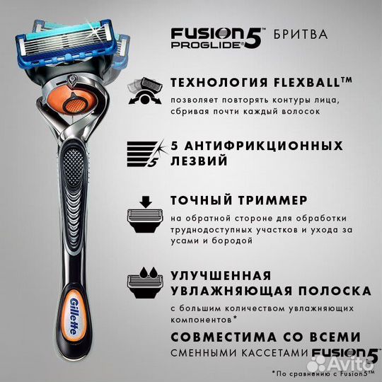 Мужской подарочный набор 