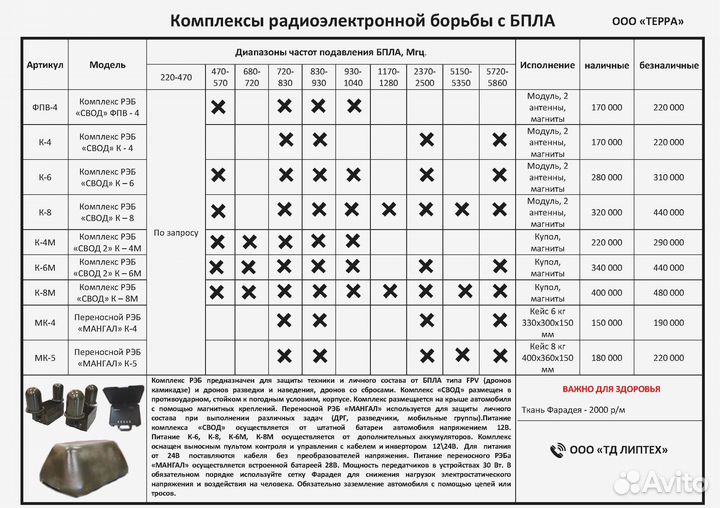 Подавитель дронов К-18