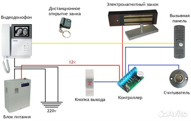 Tantos lilu lux Монитор видеодомофона