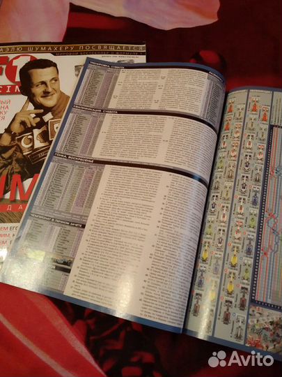 Журналы Формула 1 F1