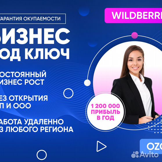 Слайд с гарантией озон. Заявка на возврат озон. Гарантия озон. Сроки возврата товара в озон. Озон гарантия продавца.