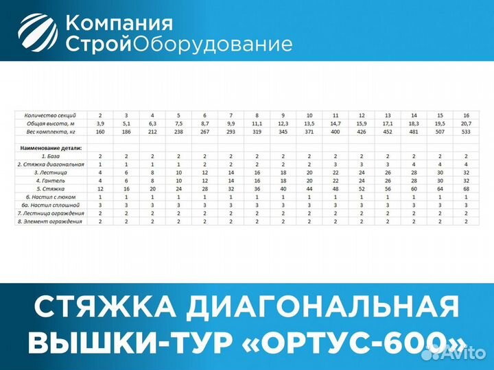 Стяжка диагональная для вышек-тур Ортус 600 (ндс)