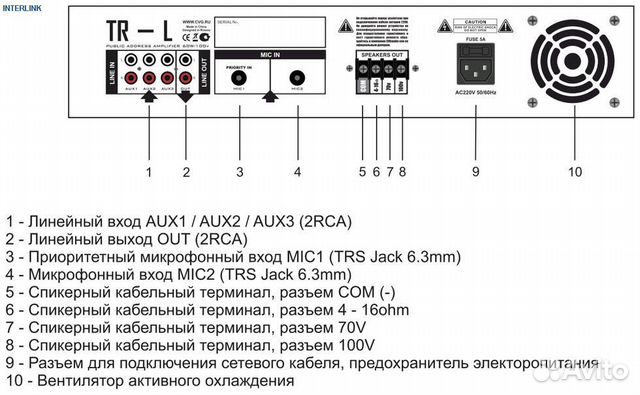 Усилитель CVGaudio TR-80LS