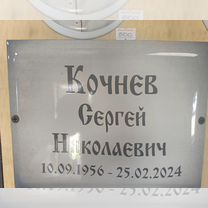 Предложение услуг, Ижевск