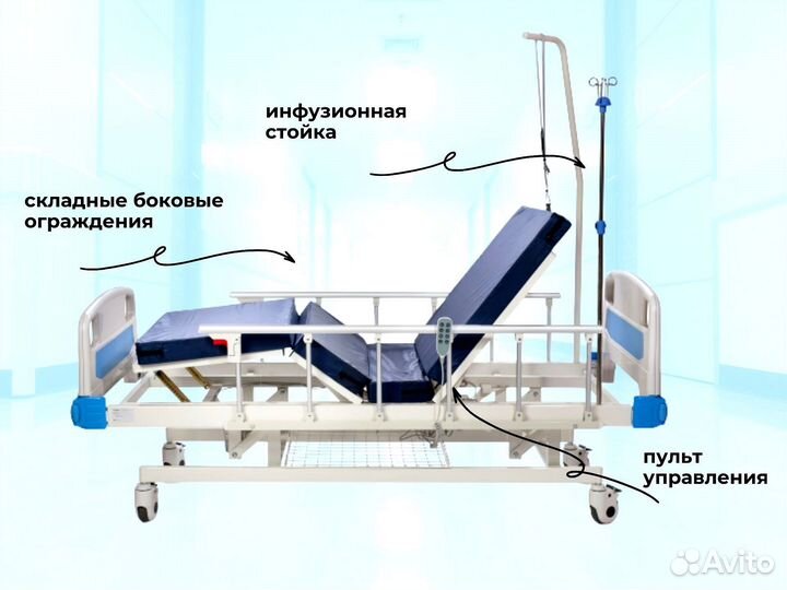 Кровать для лежачих больных