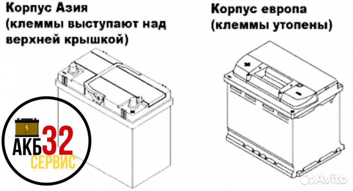 АКБ сервис32*-varta стандарт 60А/ч обр. полярности