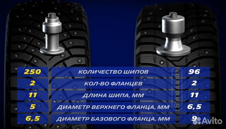 Michelin X-Ice North 4 SUV 235/55 R20 105T