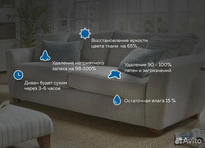 Химчистка мебели,диванов,кресел,матрасов,ковров