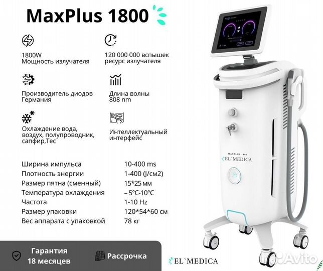 Хит продаж, Диодный лазер MaxPlus 1800W