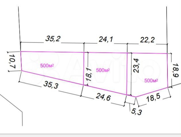Участок 5 сот. (ИЖС)