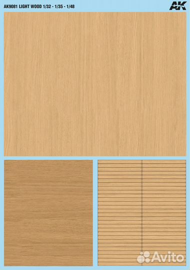 Дополнение к моделям AK interactive AK9081