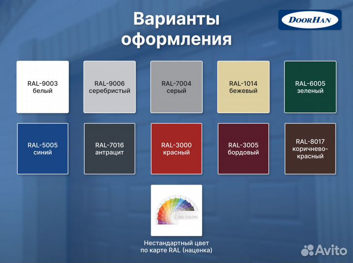 Секционные ворота автоматические