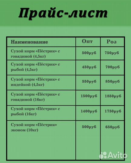 Корм для собак