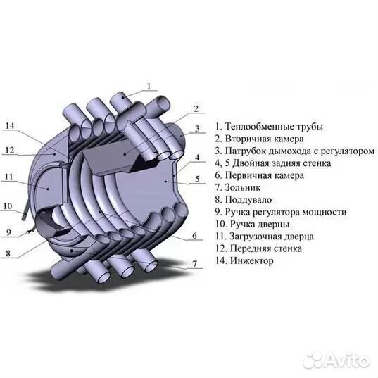 Печь отопительная аогт 001