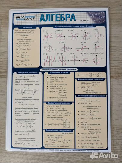 Информационные таблицы Инфопласт